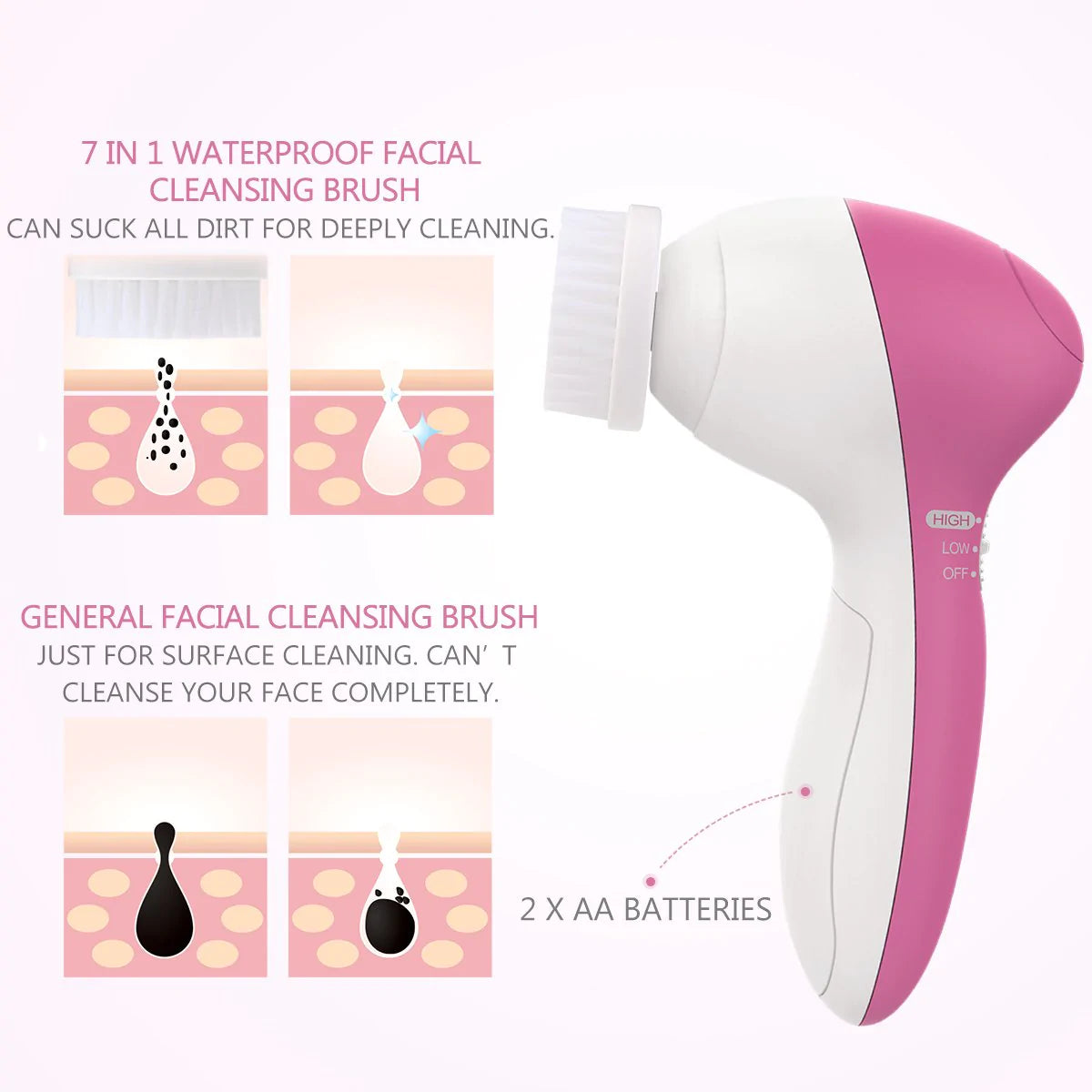 5 in 1 Face Massager Facial Cleanser